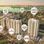 Cho thuê chung cư tại udic westlakephú thượng, tây hồ, hà nội