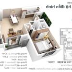 Bán căn hộ 2 ngủ , 70m2 sử dụng - tòa sky1 , chung cư aqua bay ecopark - giá 3,3 tỷ bao sang tên