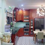 Bán nhà ngõ 250 kim giang, 36m2 x 5 tầng, 6.6 tỷ