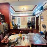 Cực hiếm. bán nhà nguyễn trãi, thanh xuân. 70m2 x 4 tầng. 5 ngủ. ngõ nông, gần phố. 11 tỷ.