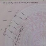 Cần bán : nhà 3,5 tầng ông ích khiêm rất đẹp, mua vào ở ngay. nhà kiệt ông ích khiêm diện tích 49m2,