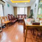 Bán nhà nguyễn công trứ – 28m², 5t – 5.1 tỷ – gần hồ gươm