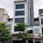 Cho thuê mặt bằng đường kim giang, hoàng mai, hà nội.