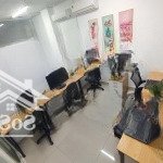 Văn phòng nhỏ gọn cho 5 người có sẵn nội thất miễn phí đặt cọc thuê từ 2 tháng