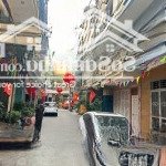 Bán nhà riêng thanh bình, mỗ lao, hà đông, hn gần oto dân xây dt36m x giá 6.98 tỷ