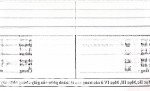 Bán nhà mặt phố nguyễn văn thoại, phước mỹ, sơn trà, đà nẵng, giá tốt, 176m2