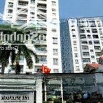 Chung cư the splendor quận gò vấp diện tích 84m2