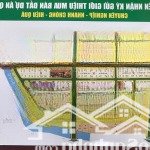 Cần bán đất kdc sở văn hóa thông tin, p. phú hữu, tp. thủ đức. lh: 0906,111,755 giá tốt 62tr/m2