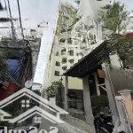 Vị trí siêu đẹp - bán đất thủ khoa huân sát nguyễn văn thoại giá cực tốt
