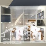 Bán căn hộ dòng tiền hoàng mai. ô tô đỗ cửa, lô góc. 14pkk, dt 70tr/tháng. 54m2, 6 tầng. 14.9 tỷ