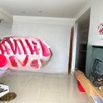 Ct3 vcn phước hải - 2pn 2wc - 2 tỷ 4 (đang cho thuê 12tr/tháng)