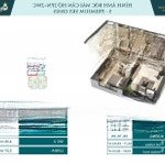 Chính chủ bán căn hộ 2 phòng ngủ - 58m2 s. premium sky oasis - view đảo - tầng trung