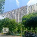 Bán căn hộ shr 55m2 2pn, 2wc chung cư the parkland q12