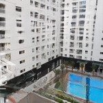 Chính chủ bán nhanh căn tara residence đã có sổ 2pn 2wc 78m2 / giá 3,4 tỷ