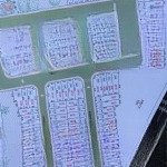 Bán gấp đất thổ cư tại bưng ông thoàn, 6,4 tỷ lô góc 91,5 m2