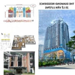 Duy nhất 1 căn còn lại tại dự án, giá ký hợp đồng trực tiếp cđt, htls vay 0% trong 6 tháng