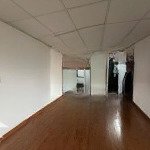 Chỉ 3,1 tỷ tập thể thành công-ba đình-ô tô-60m2 2pn nhà đẹp ở ngay