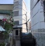 Chính chủ cần tiền bán gấp nhà