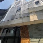 Bán nhà lô góc phố hoàng ngân, quận thanh xuân 33m2 x 4 tầng ngõ thông kd ô tô gần phố giá 7,25 tỷ