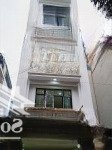 Bán nhà phân lô vạn phúc - ô tô tránh - thang máy - vỉa hè rộng - view himlam - kinh doanh sầm uất