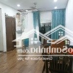 Bán căn hộ chung cư hateco apollo, 4 tỷ, 58.6m2, 2pn, 1wc, nam từ liêm, hà nội