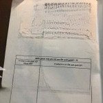Mặt tiền huỳnh văn lũy phường phú mỹ đang cho thuê thu nhập ổn định 12 triệu, giá mềm
