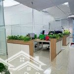 Cho thuê văn phòng co-working - ôtô đỗ cửa - vị trí thuận tiện
