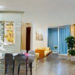 Giảm sâu - bán chung cư b5 phạm văn đồng - công viên hoà bình - xuân đỉnh - bắc từ liêm, full đồ