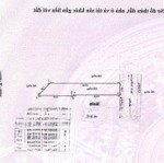Bán đất centana city điền phúc thành 164m2 hàng hiếm tại long trường, q9, hcm