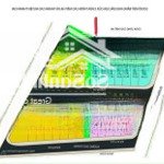 Bán đất đấu giá thanh cao với dt 84m2
