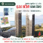 Chỉ với vốn 12% cơ hội sỡ hữu căn hộ 2pn view đẹp tại trung tâm cần thơ!
