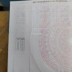 Bán lô đất mặt tiền đường nhựa thành hồ 2 - diên phước, diên khánh