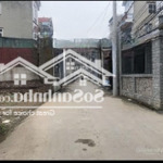 Bán đất tại xã vân nội, đông anh, hà nội, giá cực chất 90 triệu / m2, diện tích 124.8 m2