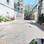 Chính chủ bán gấp đất nền tại kdc an sương, 100m2, sổ sẵn, thổ cư, xdtd, bớt lộc nhẹ