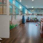 Bán chung cư ecocity việt hưng-long biên-73m 2n2wc tầng trung-sổ sẵn giao dịch-giá 4.05 tỷ
