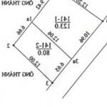 Cần bán 80m f0 phụng thượng - phúc thọ - hà nội . giá đầu tư