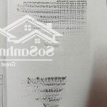 Bán đất hẻm hậu giang - 4x17m - giá nhỉnh 4 tỷ