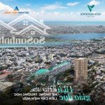 Giỏ hàng vista residence 4/2025: bán gấp các căn 2pn,3pn sổ hồng vĩnh viễn, hỗ trợ vay bank.