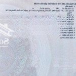 Bán đất mặt tiền 29 mai hắc đế . đối diện cầu rồng