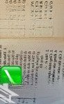 Chủ cần bán nhanh cặp lê thước ngay phố hồ nghinh- siêu đẹp- cách biển chỉ 200m