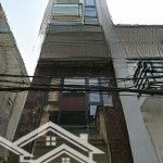 Mới koong long biên 6 tầng gaza - thang máy - oto tránh kd - thông vòng quanh - full nội thất