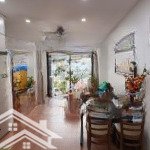 Căn hộ cho thuê giá siêu tốt tại intracom cầu nhật tân, tây hồ, hà nội