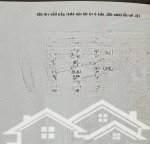 Bán đất kdv mỗ lao kinh doanh tốt tiềm năng sinh lời hấp dẫn 50m2 giá đầu tư 13.7 tỷ