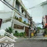 Hẻm 6m tiện kinh doanh, thoại ngọc hầu gần âu cơ, dt 40m2 giá 4.5 tỷ