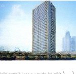 Căn hộ dự án chung cư vĩnh hưng hoàng mai hà nội giá rẻ nhất khu vực