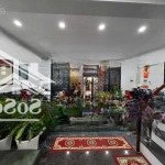Siêu phẩm dòng tiền -110m-9tầng- mt 7m- ô tô tránh- 10m ra mặt phố- khu vực đông dân an sinh đỉnh.