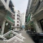 Bán liền kề vip 90 nguyễn tuân - ô tô tránh - vỉa hè - thang máy - kinh doanh - văn phòng đỉnh.