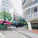 Bán nhà phân lô -nguỵ như kon tum,nhân chính , thanh xuân 60m2 , 5 tầng ,5mt lh : 0962039998
