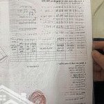 Bán căn hộ 1pn, 1wc tại osc land, võ thị sáu, thắng tam, vũng tàu, giá cực chất 1,51 tỷ
