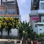 Hot..! bán đất nền dự án đông thủ thiêm.giá tốt vị trí đẹp ngay the global city